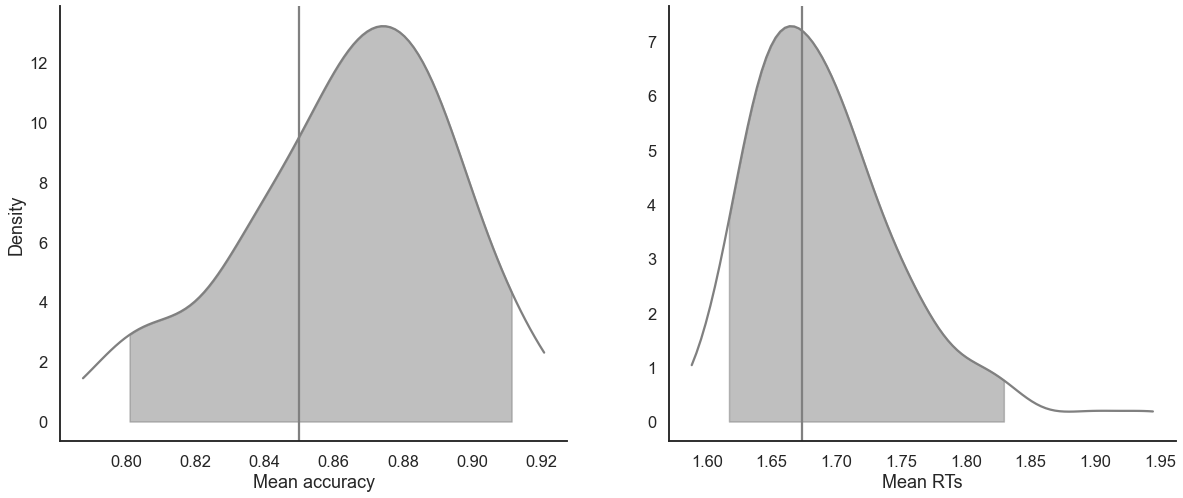 ../_images/notebooks_LBA_2A_fitting_23_0.png