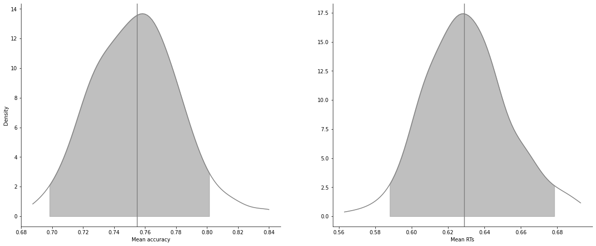 ../_images/notebooks_inspect_model_31_0.png
