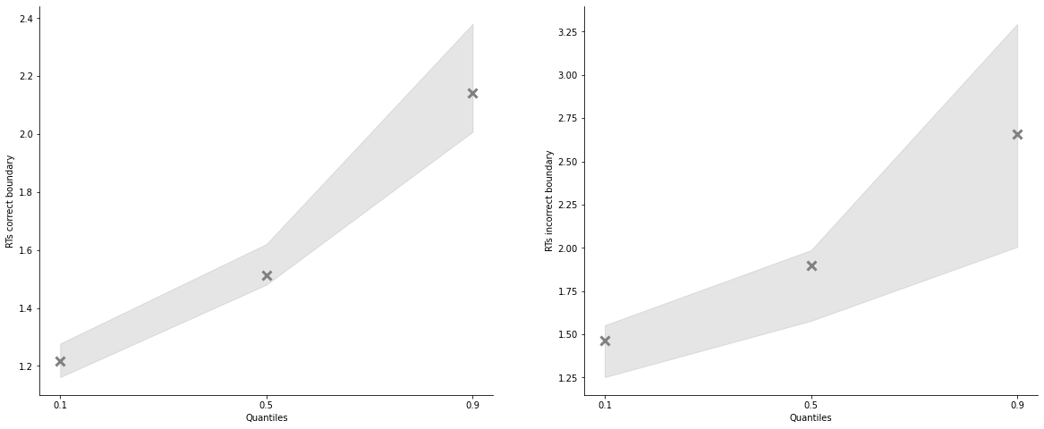 ../_images/notebooks_inspect_model_34_0.png