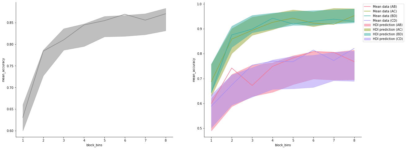 ../_images/notebooks_inspect_model_37_0.png