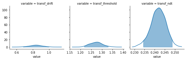 ../_images/notebooks_inspect_model_7_0.png